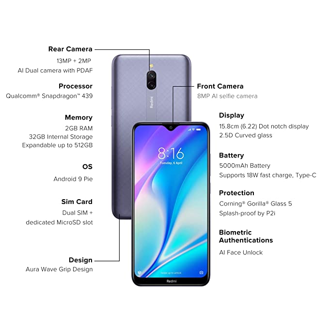 (Refurbished) Redmi 8A Dual (Sea Blue, 3GB RAM, 32GB Storage) – Dual Cameras & 5,000 mAH Battery