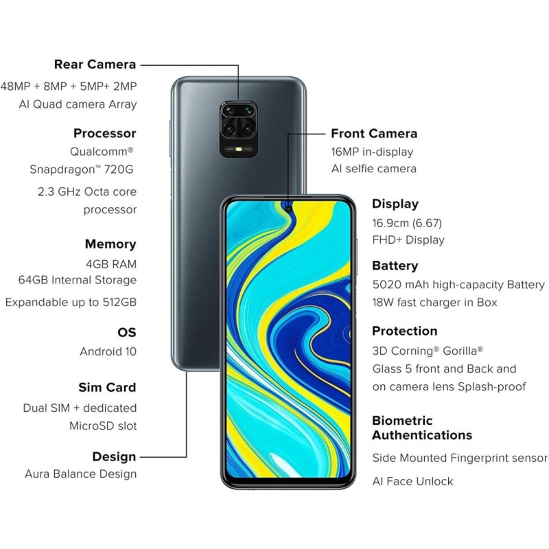 (Refurbished) Redmi Note 9 Pro (Glacier White, 4GB RAM, 128GB Storage) - Latest 8nm Snapdragon 720G