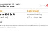 (Refurbished) Xiaomi Mi Smart Router 4C 300 Mbps Single-Band White