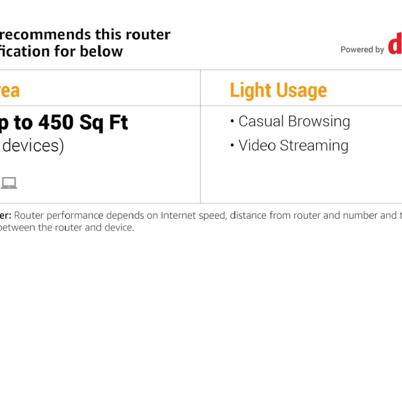 (Refurbished) Xiaomi Mi Smart Router 4C 300 Mbps Single-Band White