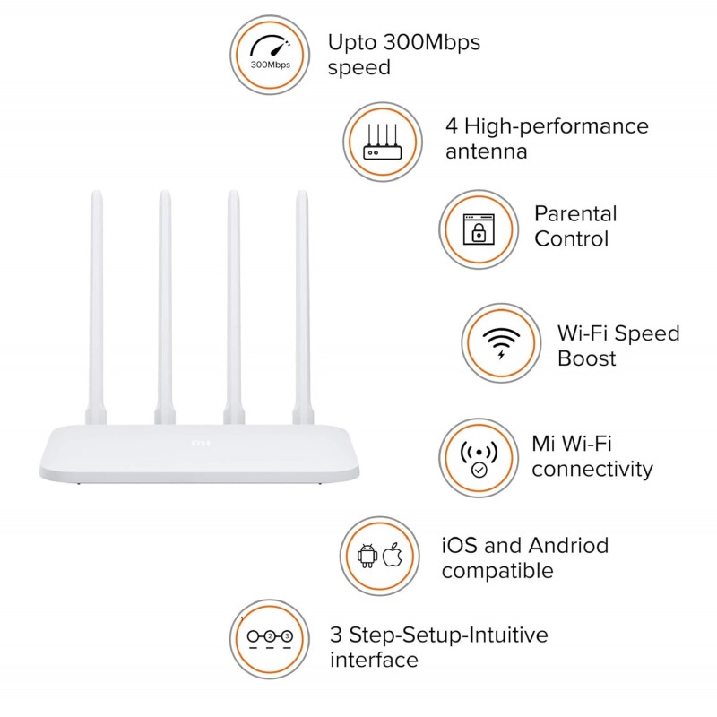(Refurbished) Xiaomi Mi Smart Router 4C 300 Mbps Single-Band White