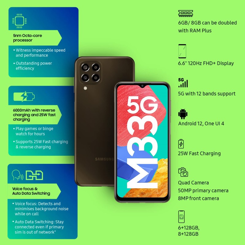 (Refurbished) Samsung Galaxy M33 5G 6GB RAM 128GB Storage Emerald Brown (Refurbished) Samsung Galaxy M33 5G 6GB RAM 128GB Storage Emerald Brown