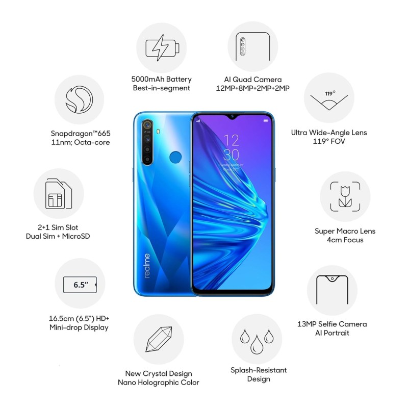 (Refurbished) Realme 5 RMX1911 4GB RAM 128GB Crystal Blue