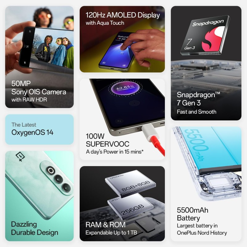 (Refurbished) OnePlus Nord CE4 5G 8GB RAM 128GB Storage Dark Chrome