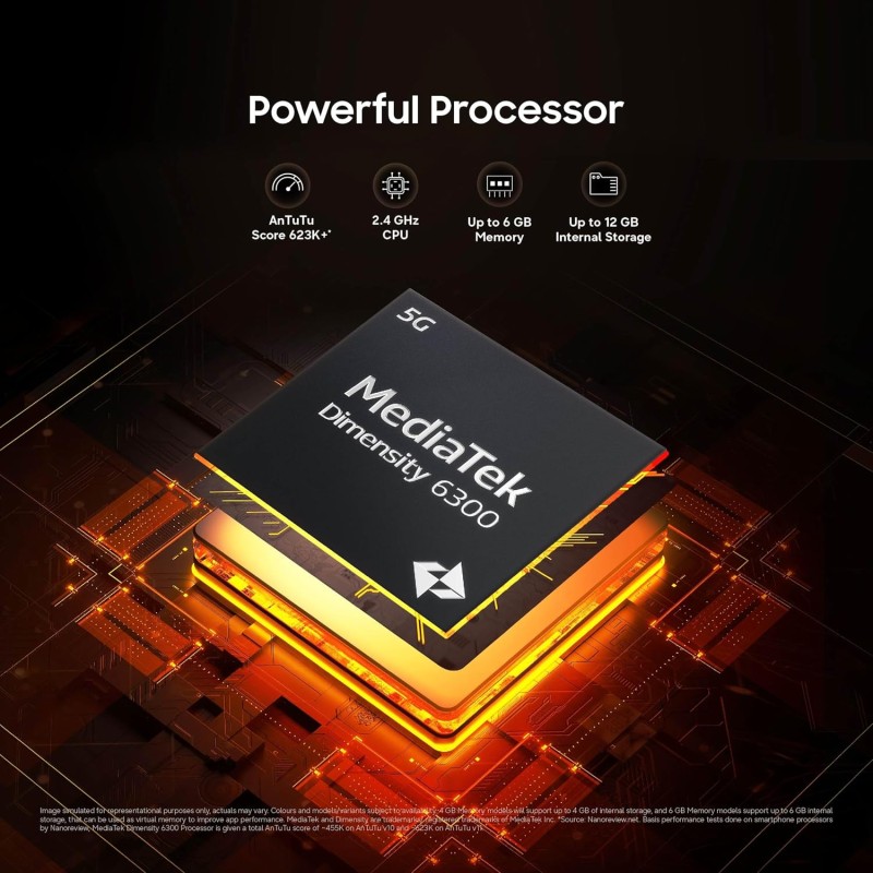 (Refurbished) Samsung Galaxy M06 5G Sage Green 6GB RAM 128GB Storage (Refurbished) Samsung Galaxy M06 5G Sage Green 6GB RAM 128GB Storage