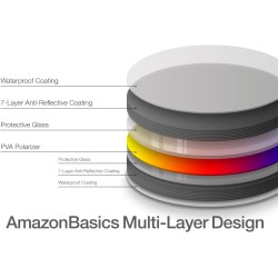 Amazon Basics Circular Polarizer Camera Lens Filter - 67 mm Amazon Basics Circular Polarizer Camera Lens Filter - 67 mm