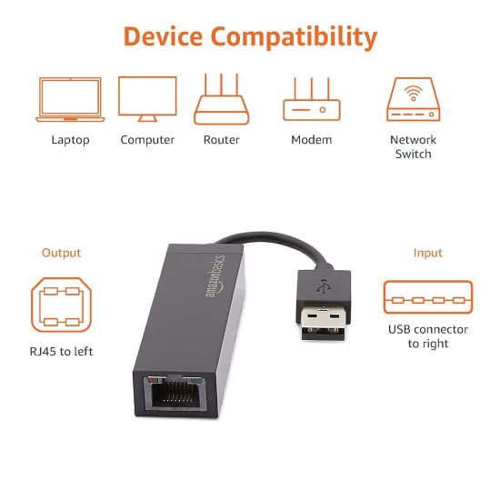 AmazonBasics USB 2.0 to 10/100 Ethernet LAN Network Adapter AmazonBasics USB 2.0 to 10/100 Ethernet LAN Network Adapter