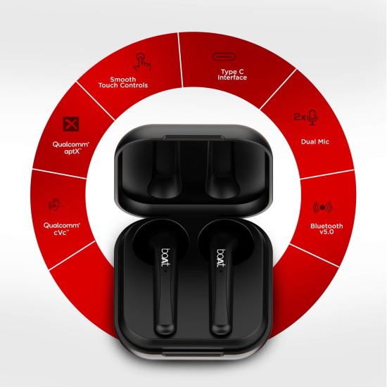 Boat Airdopes 481V2 Bluetooth Truly Wireless Earbuds with Mic(Active Black), one Size Boat Airdopes 481V2 Bluetooth Truly Wireless Earbuds with Mic(Active Black), one Size
