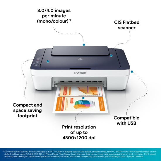 Canon PIXMA MG2577s All in One (Print, Scan, Copy) Inkjet Colour Printer for Home (refurbished) Canon PIXMA MG2577s All in One (Print, Scan, Copy) Inkjet Colour Printer for Home (refurbished)