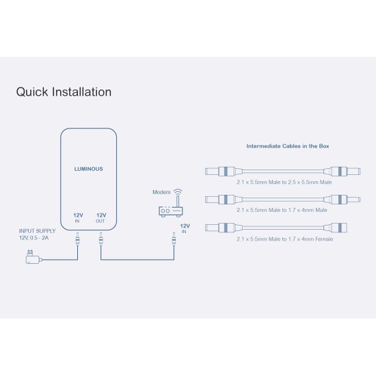 Luminous 2 Amps UPS (LED Indicators LMU1202 Blue) Only for routers Luminous 2 Amps UPS (LED Indicators LMU1202 Blue) Only for routers