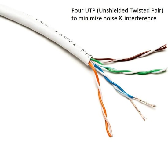 Quantum RJ45 Ethernet Patch/LAN/Router Cable with Gold Plated Connectors Supports Upto 1000Mbps - (3 Meters) - (White) Quantum RJ45 Ethernet Patch/LAN/Router Cable with Gold Plated Connectors Supports Upto 1000Mbps - (3 Meters) - (White)