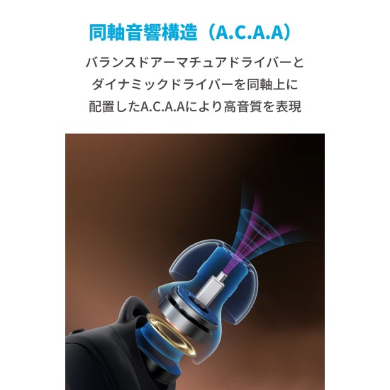 Soundcore Anker Liberty 2 Pro (2nd Generation) Wireless In Ear Earphones, Bluetooth 5.0, LDAC Compatible, black Soundcore Anker Liberty 2 Pro (2nd Generation) Wireless In Ear Earphones, Bluetooth 5.0, LDAC Compatible, black