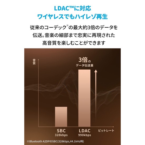 Soundcore Anker Liberty 2 Pro (2nd Generation) Wireless In Ear Earphones, Bluetooth 5.0, LDAC Compatible, black Soundcore Anker Liberty 2 Pro (2nd Generation) Wireless In Ear Earphones, Bluetooth 5.0, LDAC Compatible, black