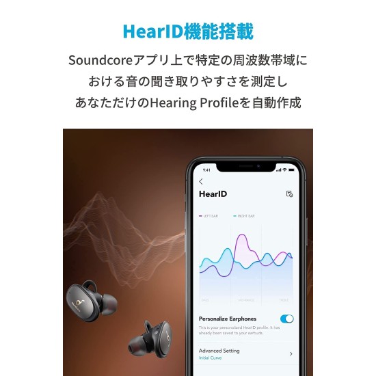 Soundcore Anker Liberty 2 Pro (2nd Generation) Wireless In Ear Earphones, Bluetooth 5.0, LDAC Compatible, black Soundcore Anker Liberty 2 Pro (2nd Generation) Wireless In Ear Earphones, Bluetooth 5.0, LDAC Compatible, black