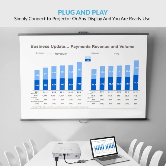 Tukzer USB C to HDMI Adapter (3 in 1) Type C Hub 3.1 to (TZ-Q11 Space Grey) Tukzer USB C to HDMI Adapter (3 in 1) Type C Hub 3.1 to (TZ-Q11 Space Grey)