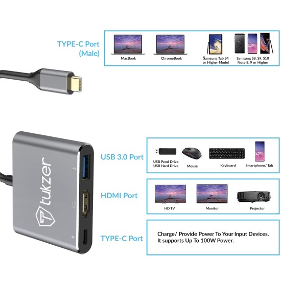 Tukzer USB C to HDMI Adapter (3 in 1) Type C Hub 3.1 to (TZ-Q11 Space Grey) Tukzer USB C to HDMI Adapter (3 in 1) Type C Hub 3.1 to (TZ-Q11 Space Grey)