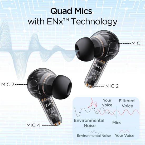 boAt Airdopes 170 TWS Earbuds with 50H Playtime, Quad Mics ENx™ (Classic Black) boAt Airdopes 170 TWS Earbuds with 50H Playtime, Quad Mics ENx™ (Classic Black)