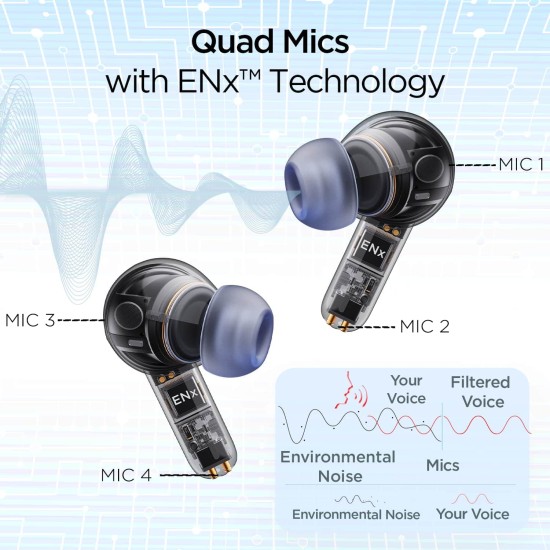 boAt Airdopes 170 TWS Earbuds with 50H Playtime, Quad Mics ENx™ (Tranquil Blue) boAt Airdopes 170 TWS Earbuds with 50H Playtime, Quad Mics ENx™ (Tranquil Blue)