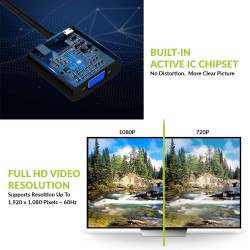 tizum HDMI to VGA Adapter/Connector/Converter Cable 1080P (Male to Female) for Media Players Black tizum HDMI to VGA Adapter/Connector/Converter Cable 1080P (Male to Female) for Media Players Black